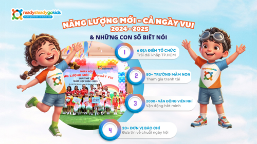 gokids-vietna-nang-luong-moi-ca-ngay-vui-2026-0410-001.png